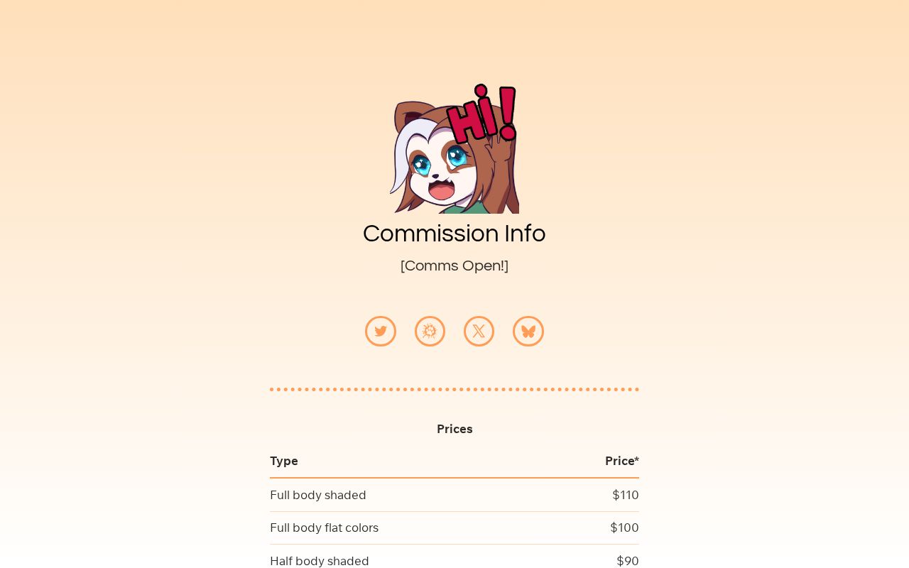Pandrawer Comm Info